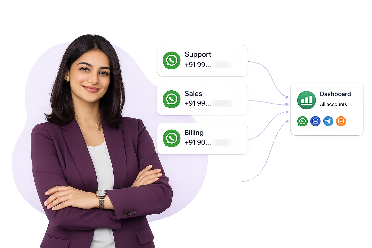 WA Desk dashboard managing multiple WhatsApp Business numbers for support, sales and billing