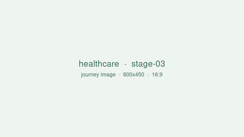 Sharing pre-visit instructions and a report on WhatsApp